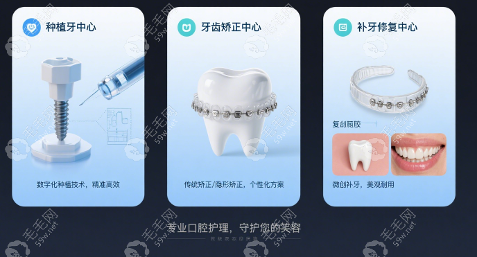 杭州英博口腔重点约啥？种牙、矫正、补牙项目详解！