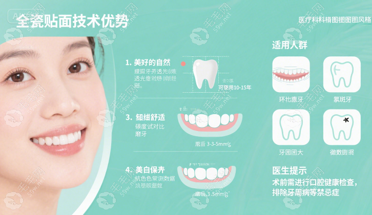 溫州牙齒美白全瓷貼面哪里技術(shù)好