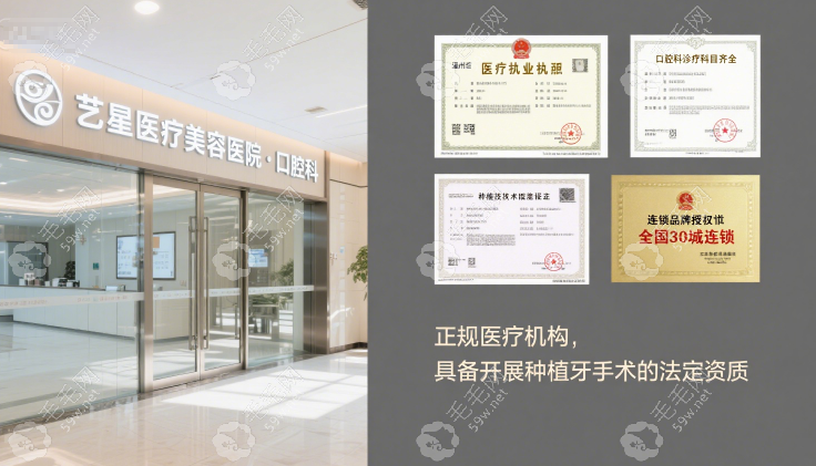 溫州藝星口腔醫(yī)院資質(zhì)硬不硬？衛(wèi)健委認(rèn)證的“正規(guī)軍”