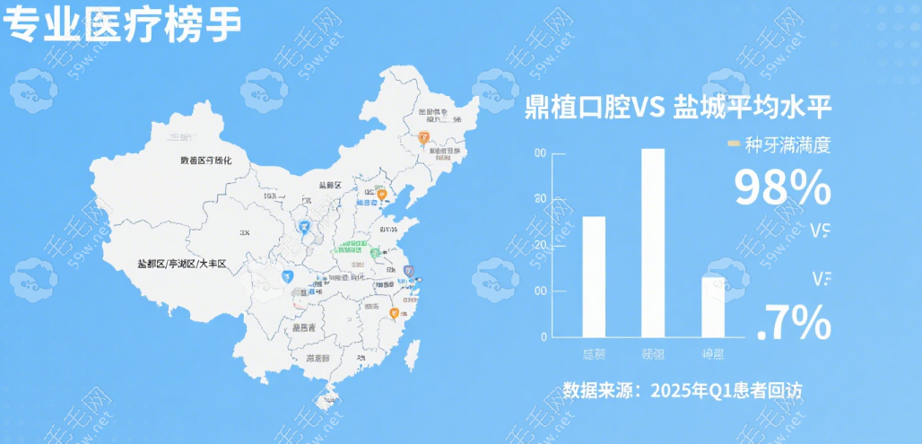 2025 年新版榜單親測體驗：