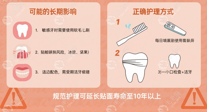 做牙貼面好嗎?牙貼面的兩面性：優(yōu)勢與挑戰(zhàn)