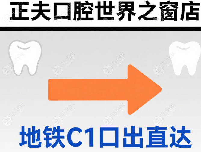 正夫口腔視界之窗店在地鐵哪個(gè)出口