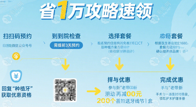 湖州南潯諾貝爾口腔種植牙省1萬(wàn)攻略
