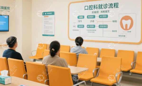 深圳龍華中心醫(yī)院口腔科預(yù)約