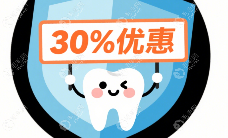 北京乾德齒科比公立醫(yī)院便宜 30%