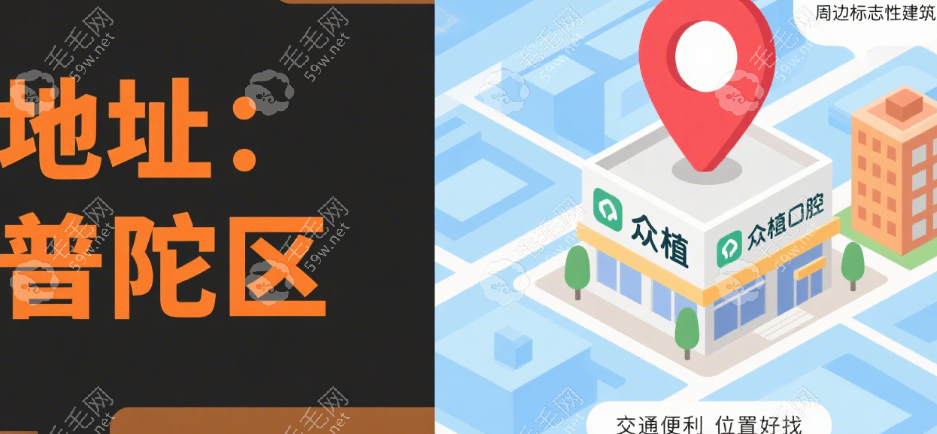 上海曹楊眾植口腔是正規(guī)牙科