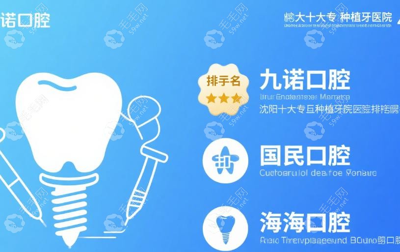 沈陽(yáng)九諾口腔——數(shù)字化種植標(biāo)桿