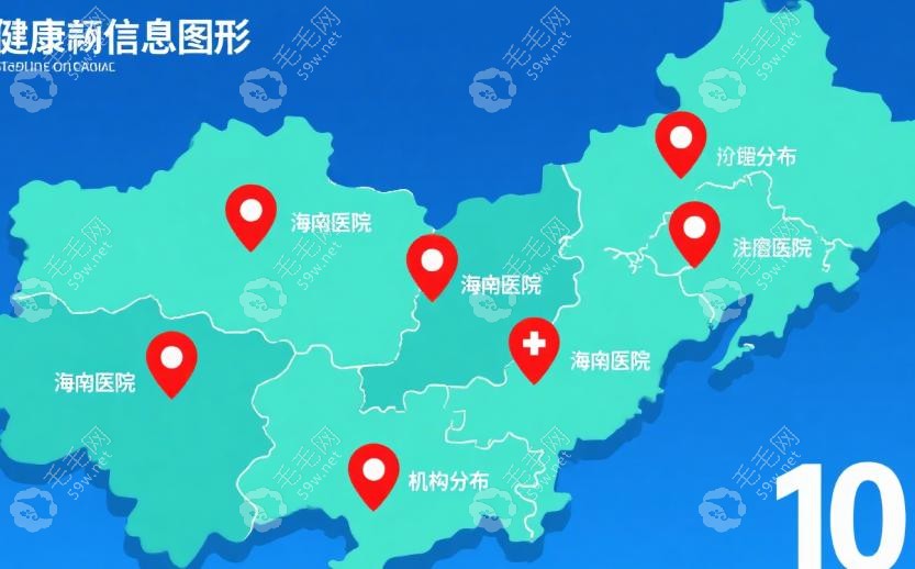 海門滬牙衛(wèi)士口腔連鎖（海門店）