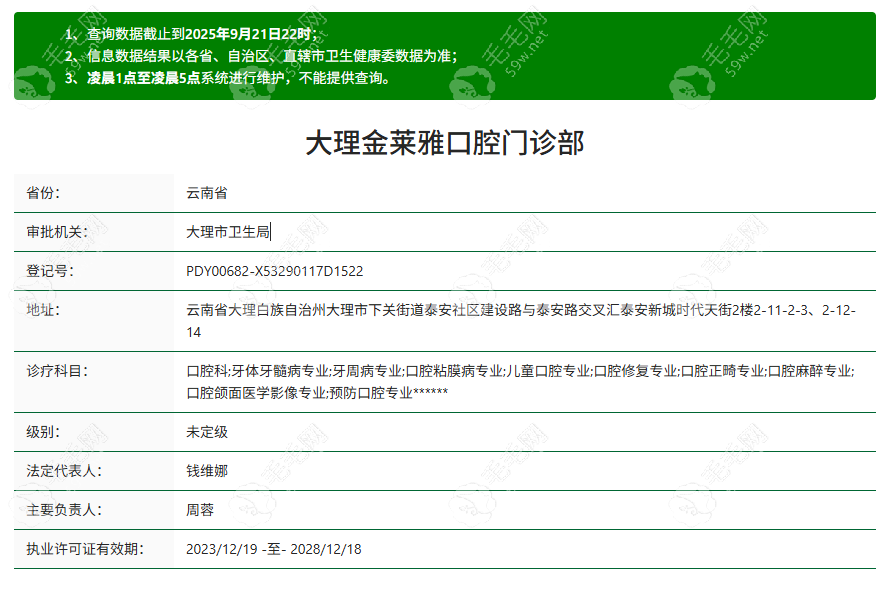 大理金萊雅口腔基本信息