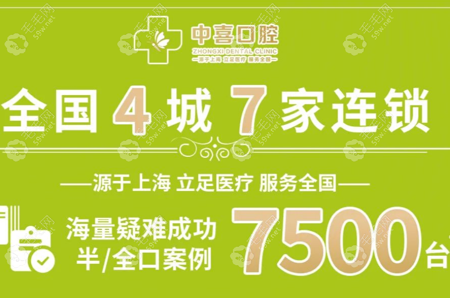 中喜口腔集團在國內 4 個城市有 7 家連鎖門診