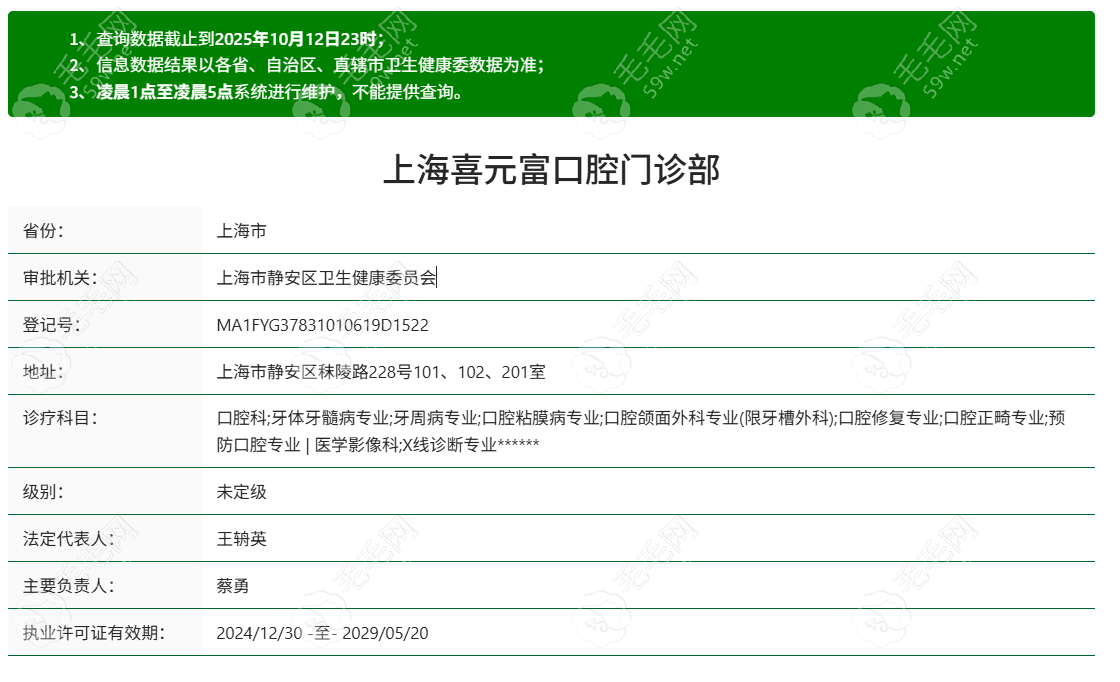 上海喜元富口腔门诊部