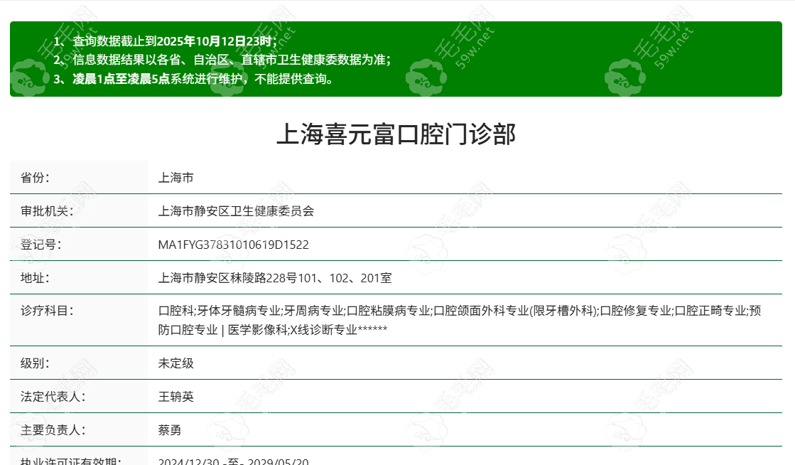 上海喜元富口腔門診部