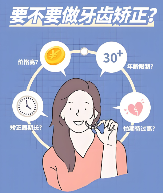 杭州茗芽口腔如何