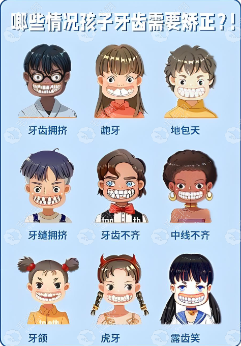 王明华牙齿矫正 王明华牙齿矫正