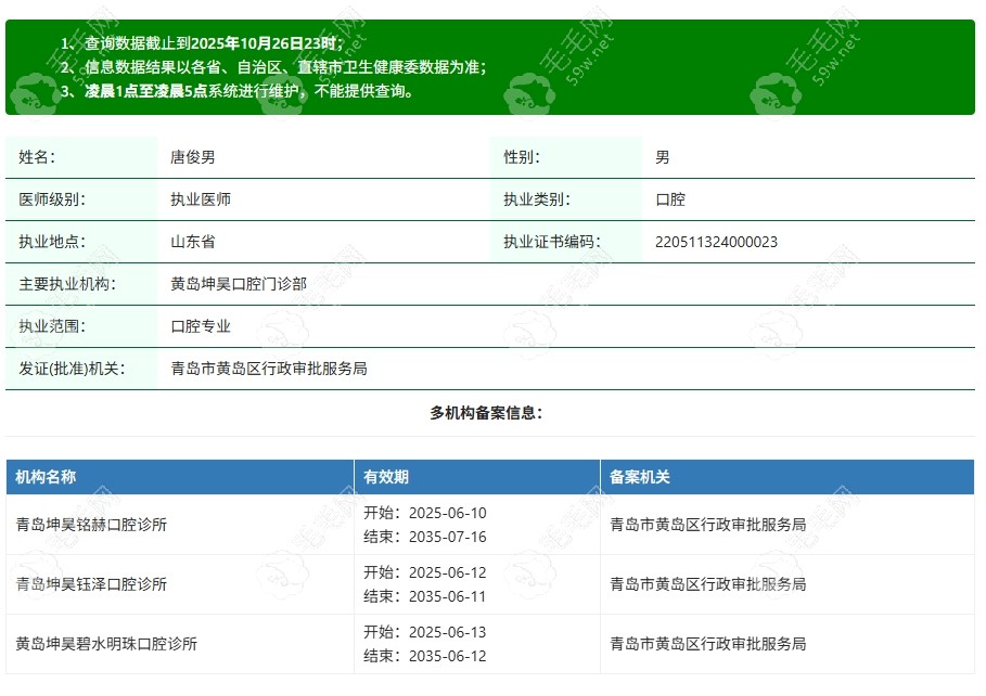 唐俊男执业医师