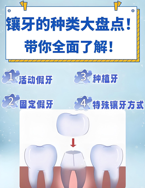 宁波镶牙医院排名前十www.59w.net