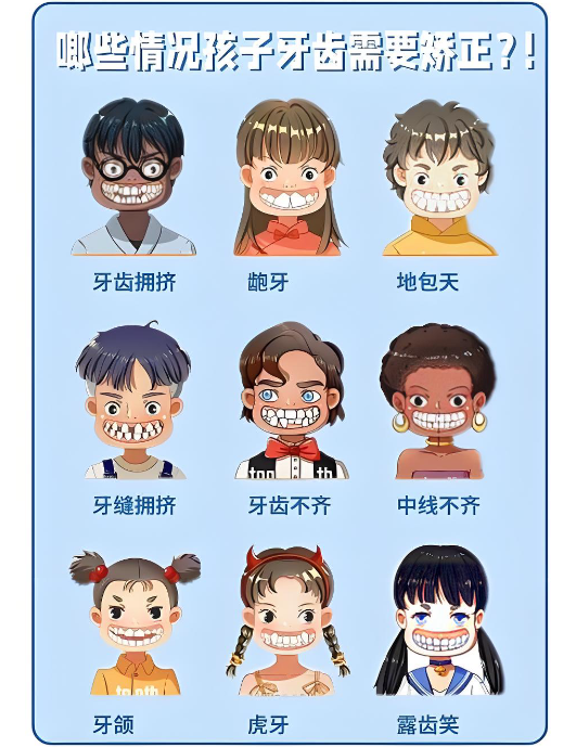 义乌牙齿矫正哪家医院好？推荐排名前十家主要是隐适美和时代天使授权和实例多，一起来看看吧！