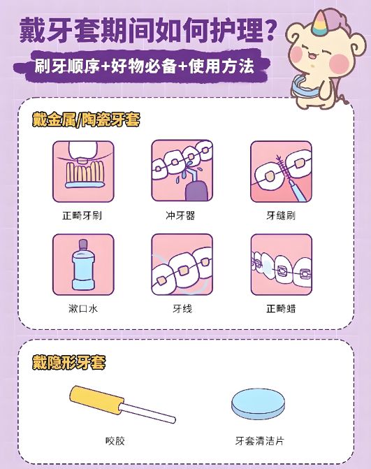 温州戴牙套医院排名前十