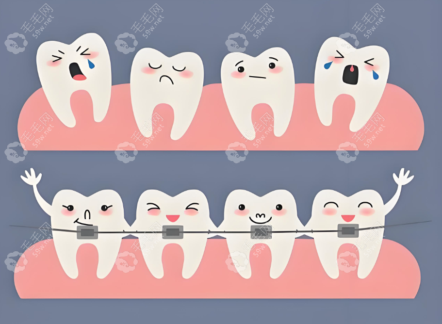 杭州整形医院口腔科技术怎么样