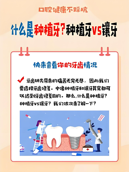 镶牙和种牙的区别www.59w.net