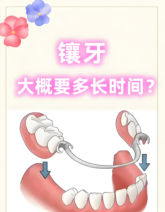 舟山镶牙医院排名前十