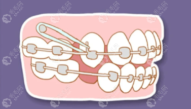 技术特长与诊疗风格