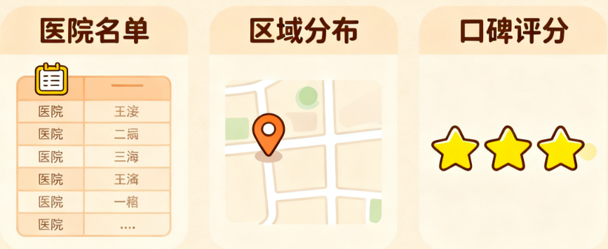 常州吸附性义齿口碑排名