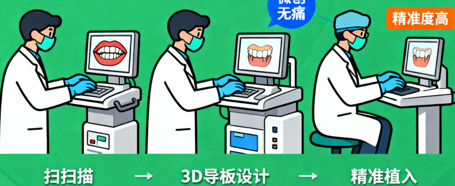 德牙联合口腔种牙靠谱