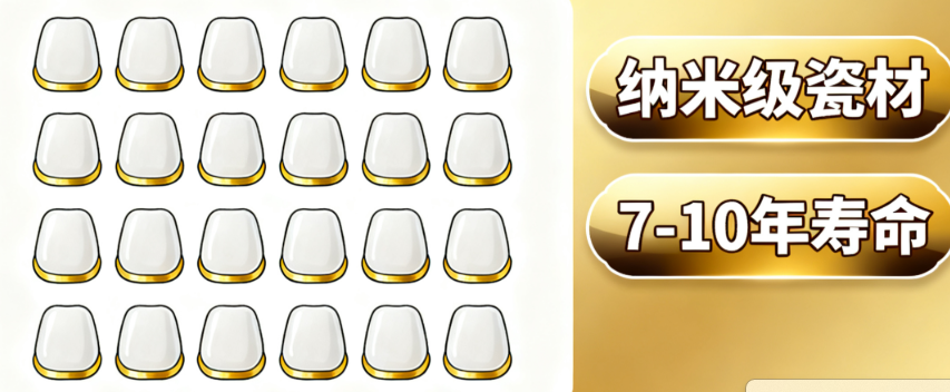 琥珀瓷牙贴面16颗价格贵吗？2025最新行情+纳米级瓷材+7-10年寿命