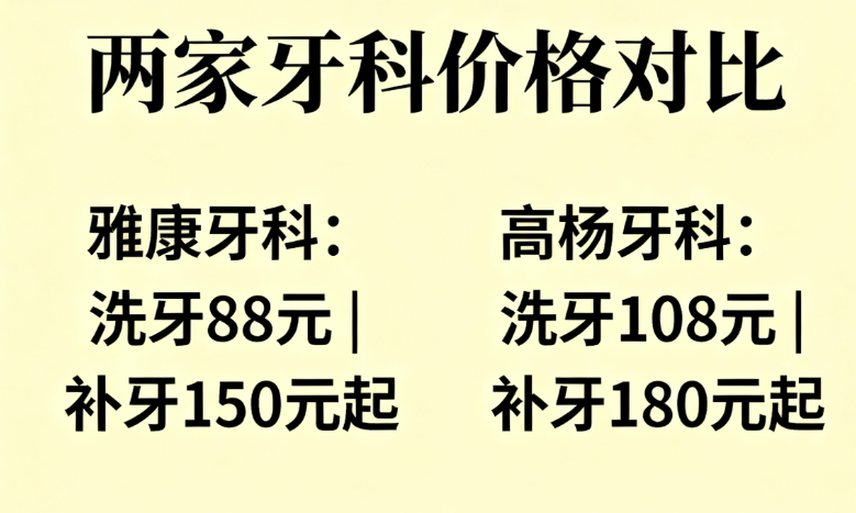 洞口雅康牙科和高杨牙科就诊攻略