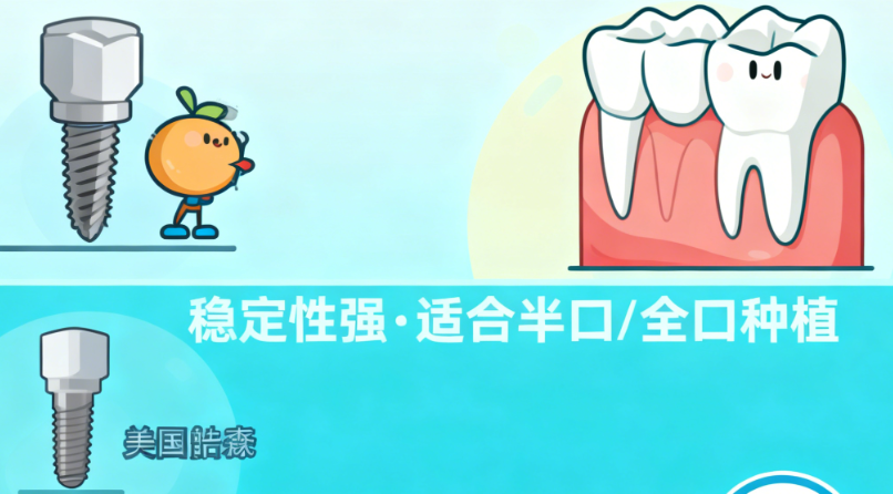 诺恩口腔种植牙价格表