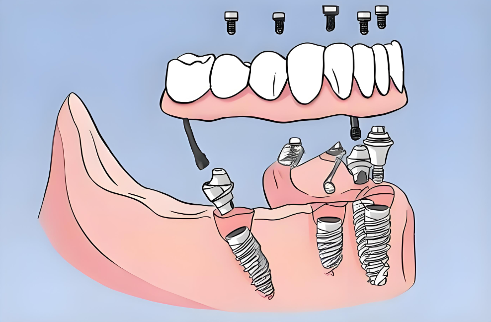 上海美冠塔诺金口腔门诊部交通指南
