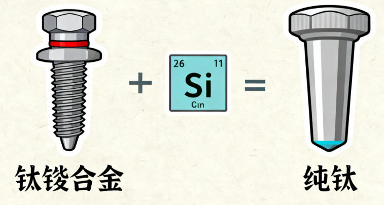 上海美冠塔诺金口腔门诊部就诊须知