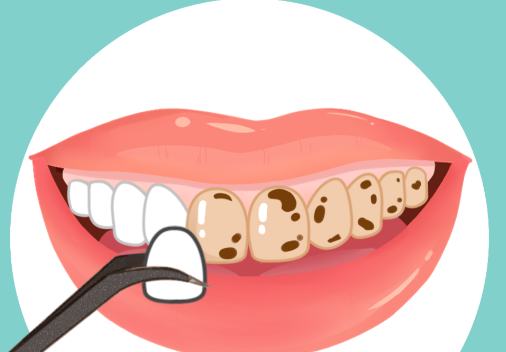 三、砀山县口碑民营口腔机构