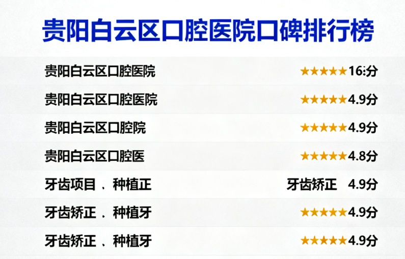 贵阳白云区口腔医院哪家好