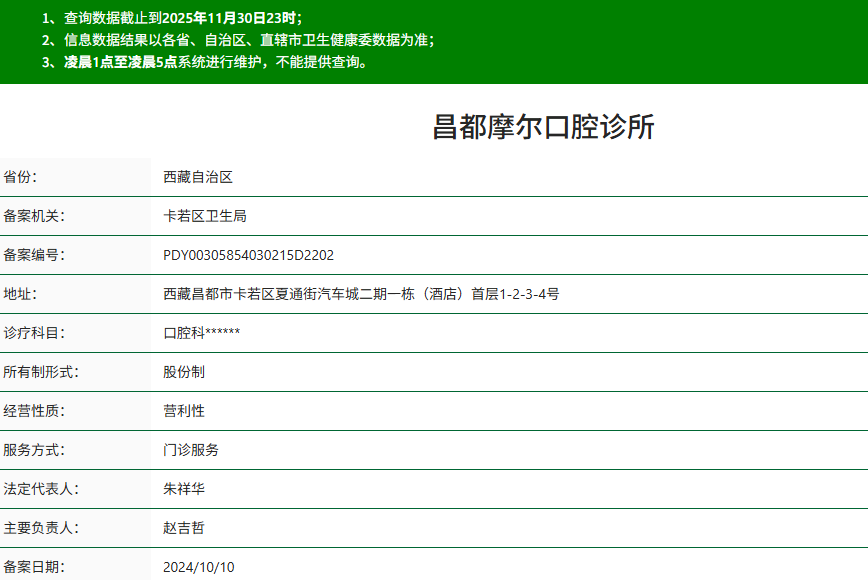 昌都摩尔口腔怎么样