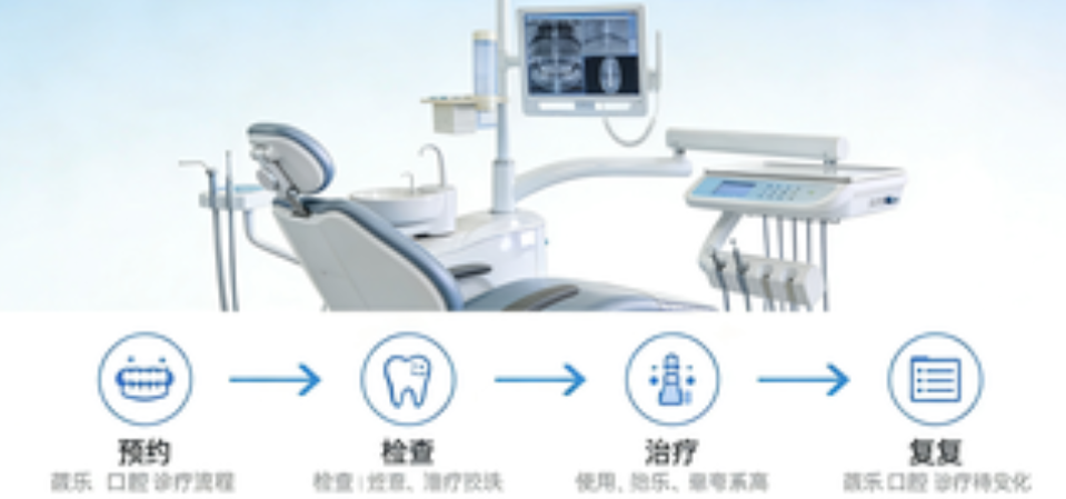 武夷山看牙价格指南