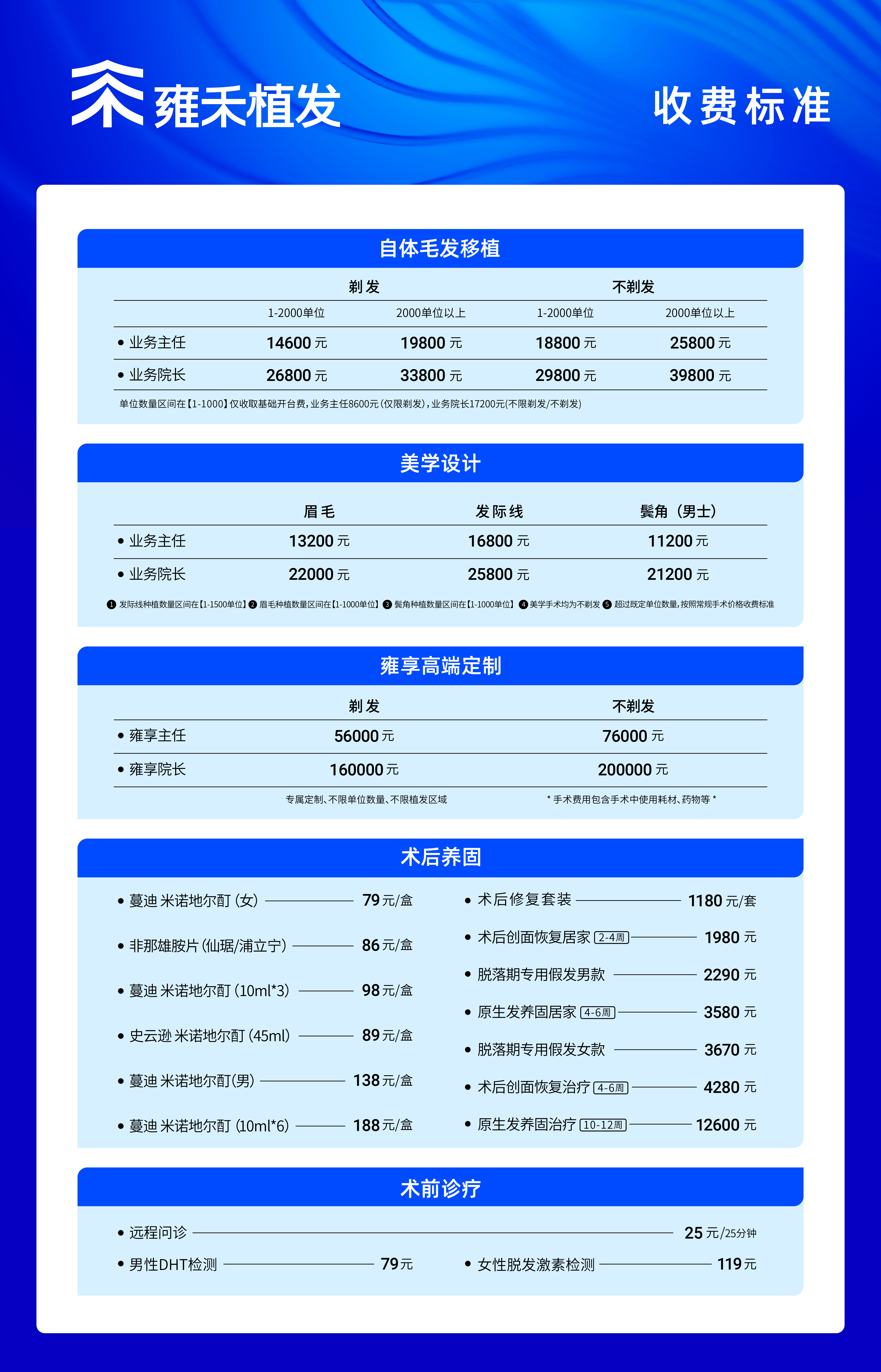 三、深圳雍禾植发2000单位收费对比：性价比评估与避坑指南