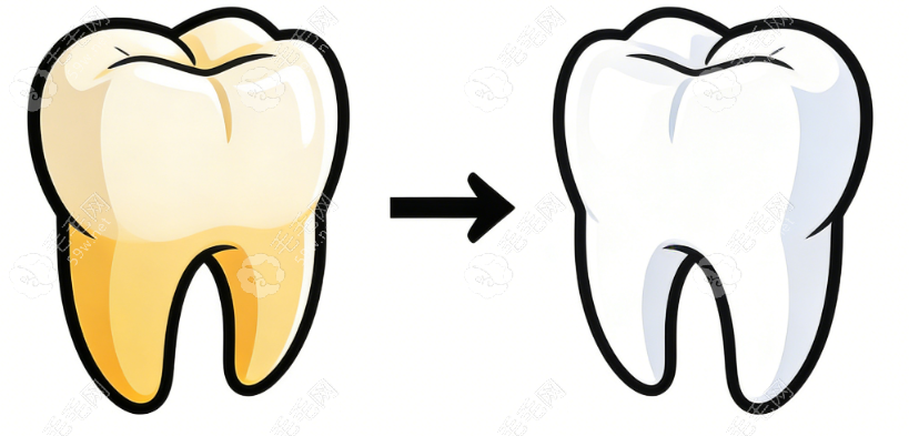 丰县牙科哪个比较好？对比复美、皓康多家，矫正/种植优选