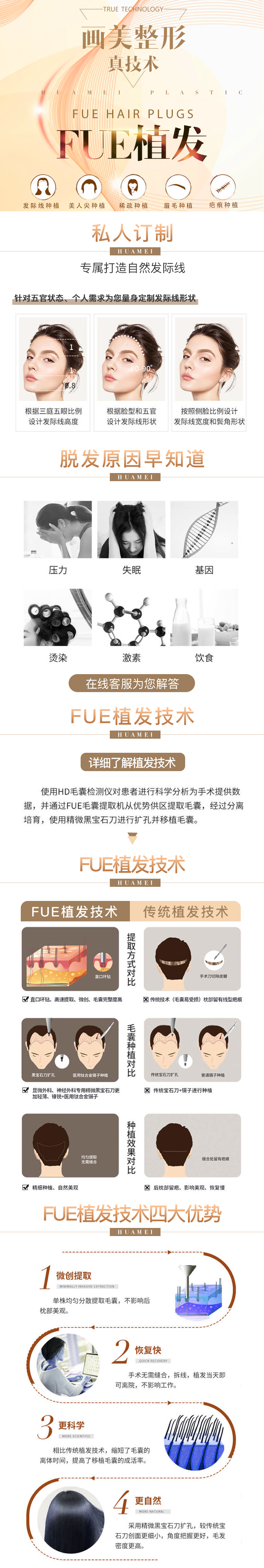 一、三种人不宜植发的核心原因