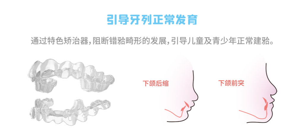 四、黄刚正畸适合人群与预约建议