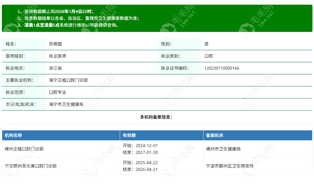 嵊州正植口腔门诊部执业医师苏艳国