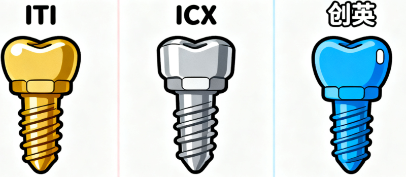 三、瑞西欧种植体与其他德国品牌种植体对比