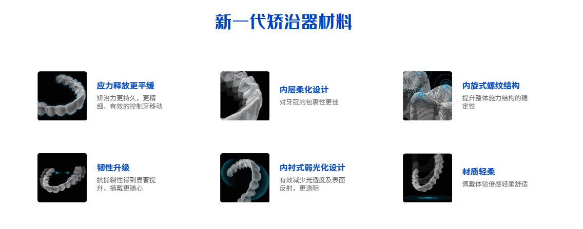 结尾