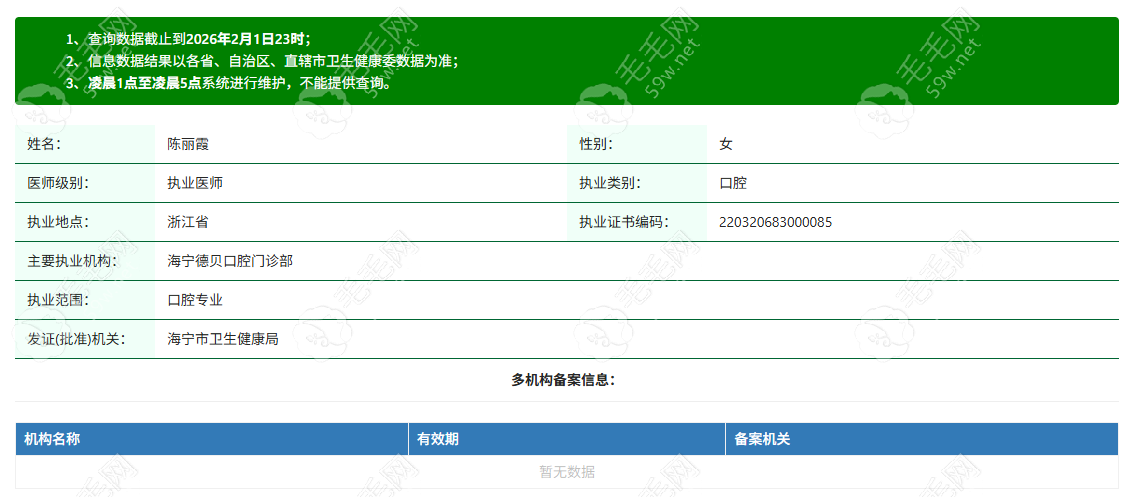陈丽霞执业医师