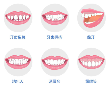 十堰仁美口腔牙齿矫正怎么样？品牌历史与特色服务大解析