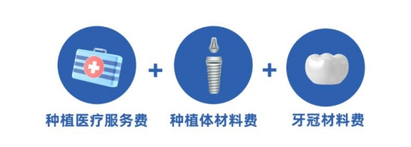 4. 选医生，别只看价格