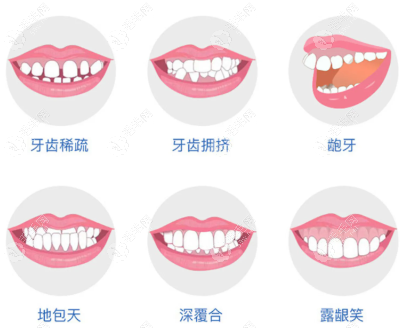 延吉卓凡口腔门诊部执业医师孙蕾