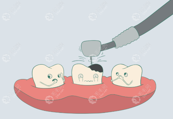 技术特长与临床特点