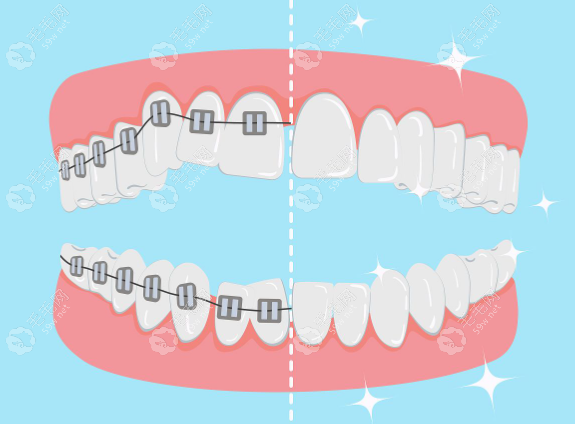 深圳瑞吉口腔诊所执业医师都春辉